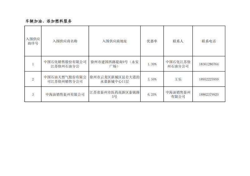 入围供应商名单_07.png