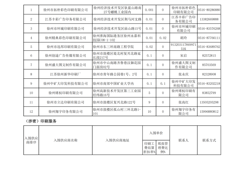 入围供应商名单_01.png