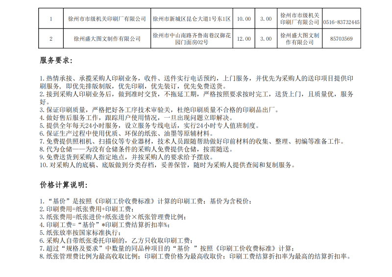 入围供应商名单_02.png