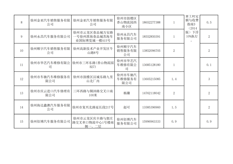 入围供应商名单_05.png